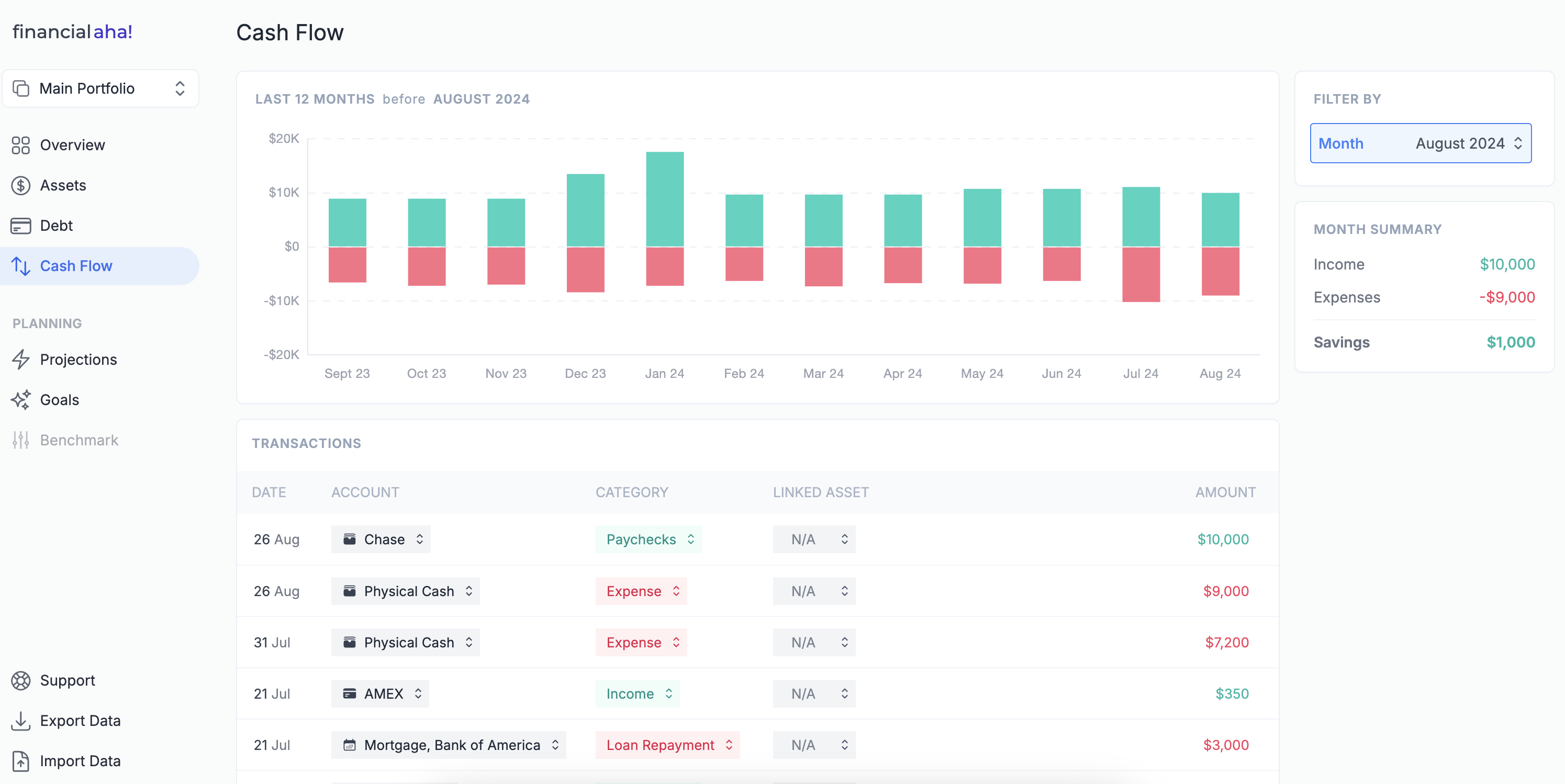 Cash Flow Page - FinancialAha Application