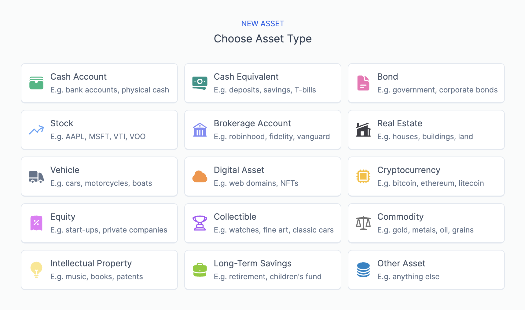 Predefined Asset Types