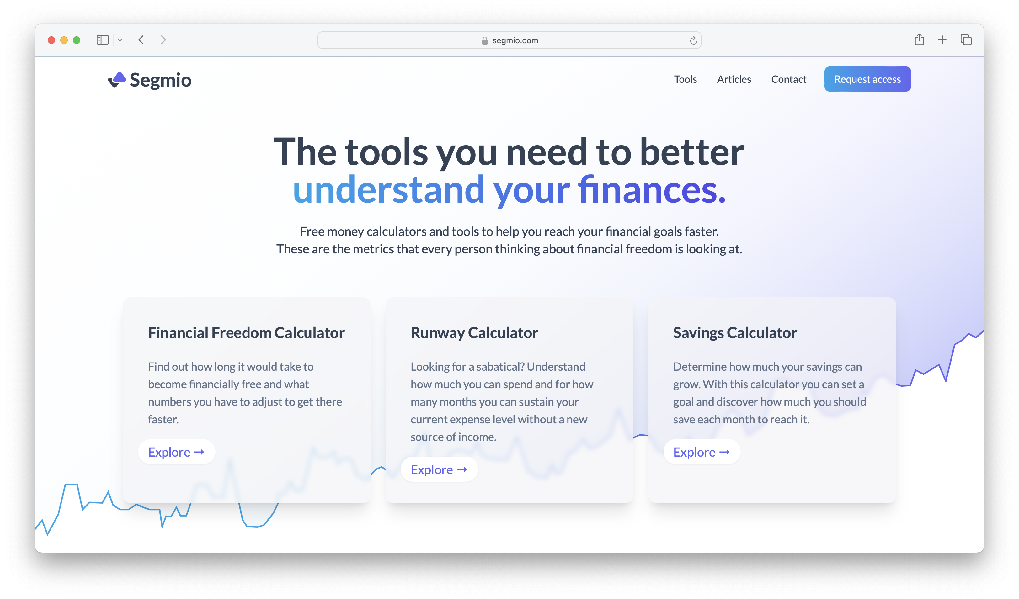 Financial Calculators