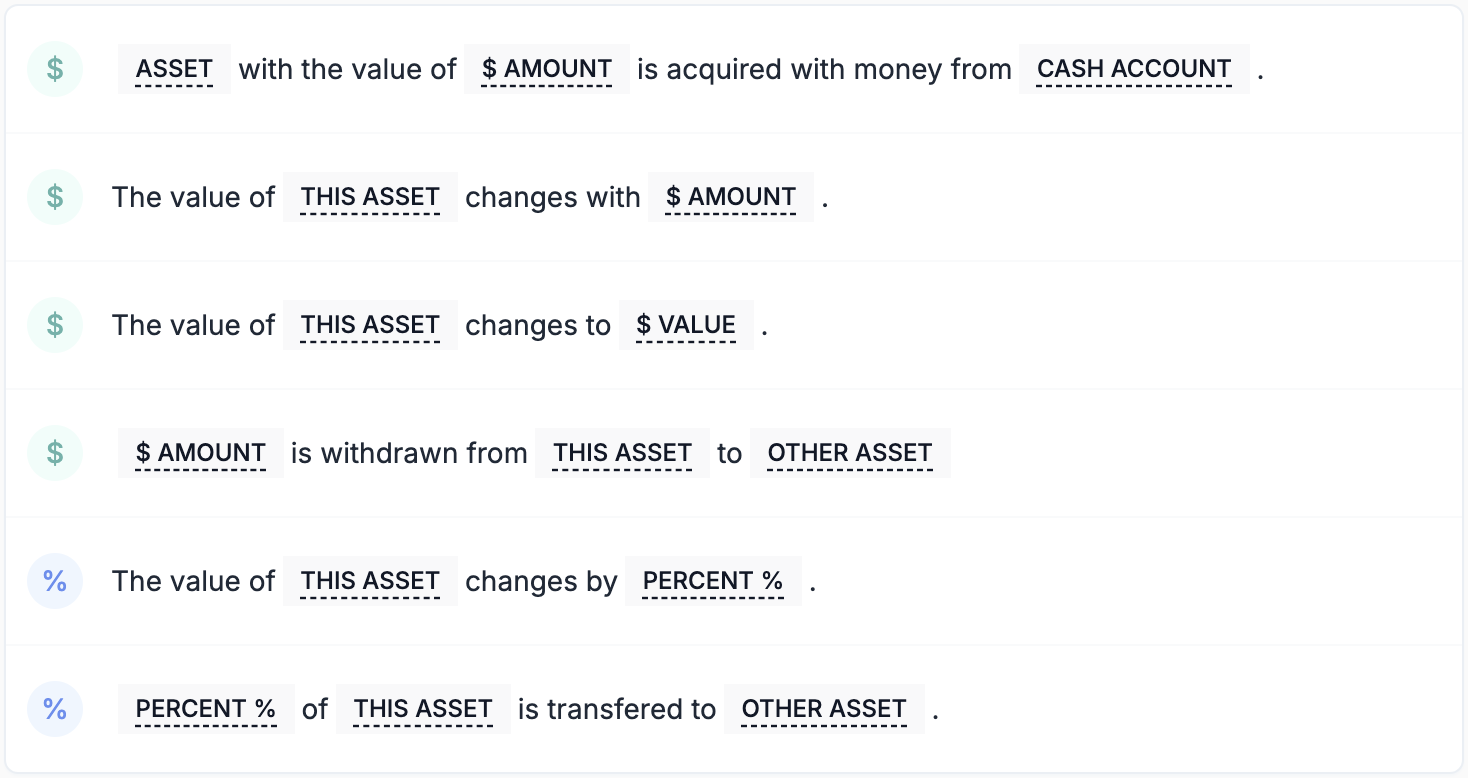 Projection Assets Assumptions